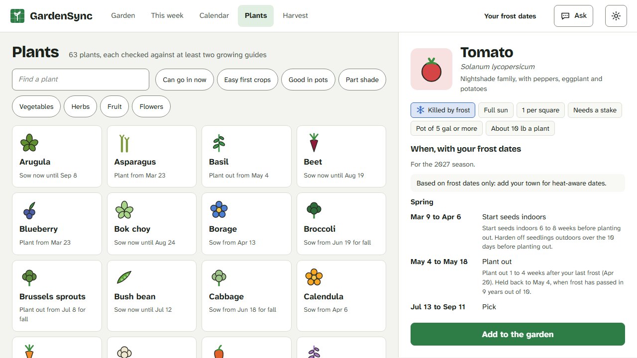 The tomato card: its dates for this garden, spacing and growing notes, friends and foes, and its sources.