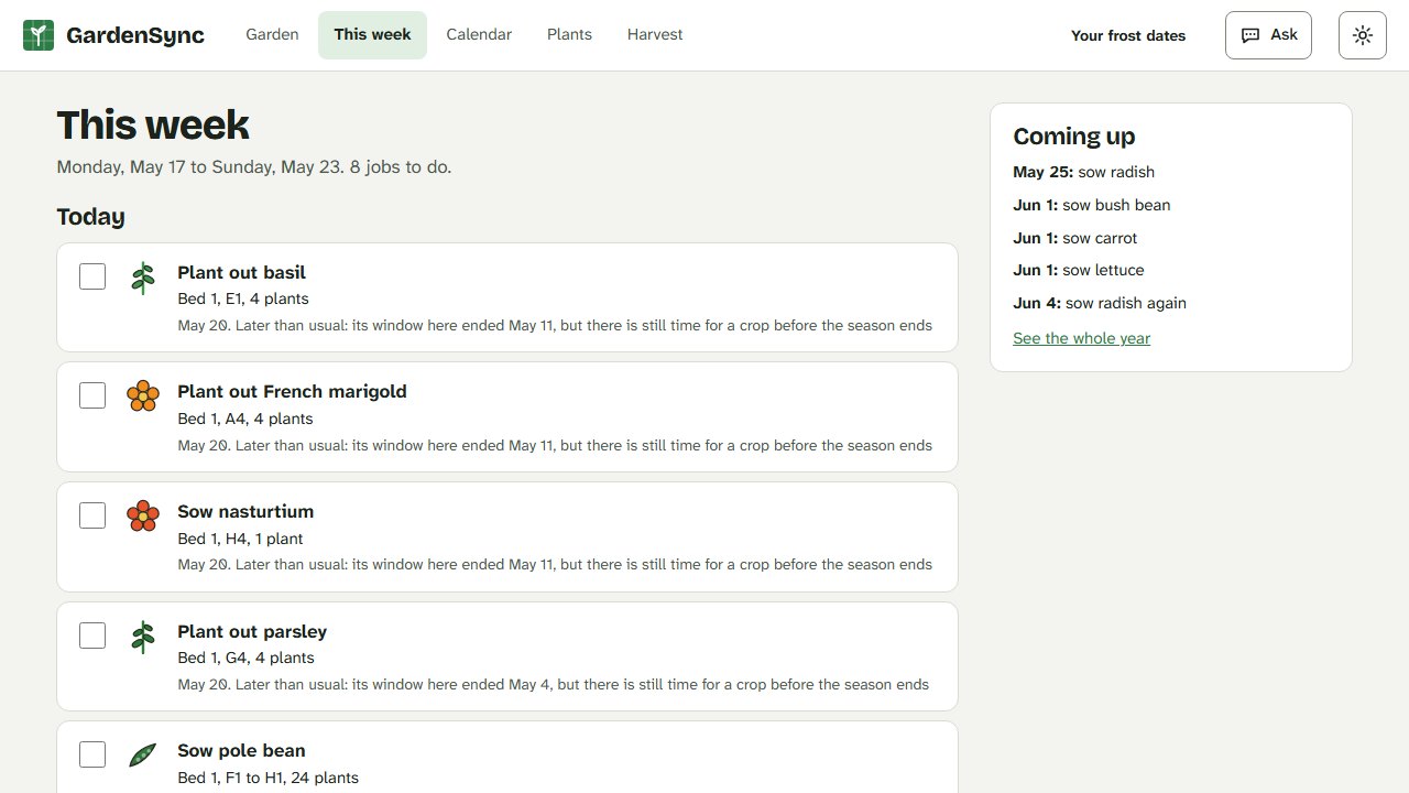 This week: the jobs due today and later this week, each with its reason, beside the coming weeks.